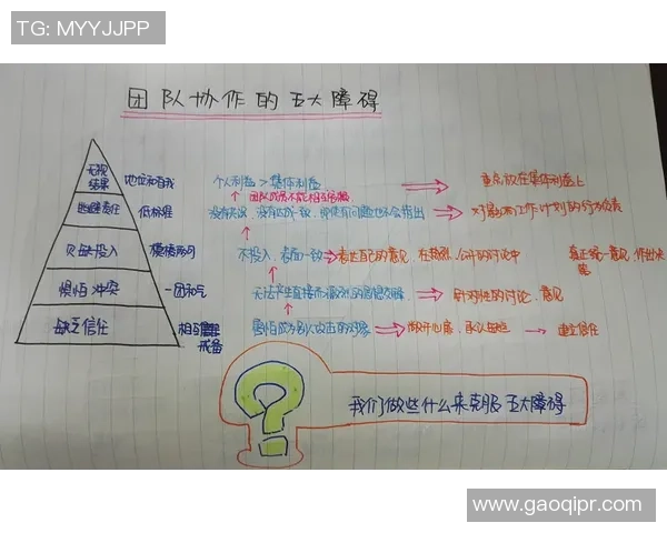 赛后分析：WE与BLG在团队协作中的优劣势对比与启示