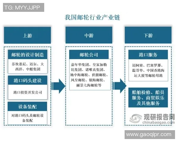 德国与美国技术统计对比分析探讨未来科技发展趋势